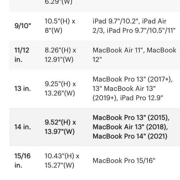 Herschel Spokane Raven Crosshatch 15 inch MacBook laptop sleeve - Picture 4 of 7